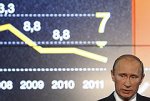 Владимир Путин заявил о стабильности налогового бремени