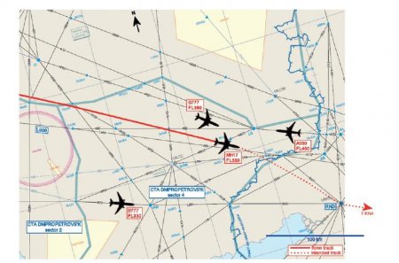 Нидерланды опубликовали предварительный доклад о крушении Boeing 777 на Укр ...