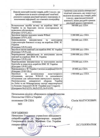 ​«Киберберкут» обнародовал документы, свидетельствующие о финансовой помощи США украинским силовикам
