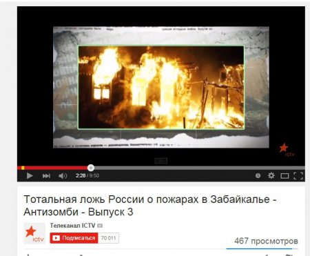 О. Бондаренко: Как ICTV раззомбирует украинцев ложью