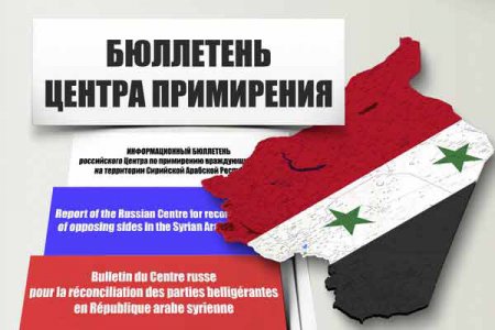 Информационный бюллетень российского Центра по примирению в Сирии (18 апреля 2016 г.)