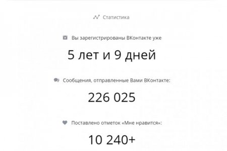 «ВКонтакте» показывает статистику пользователей в честь юбилея