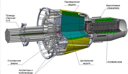 «Отсталая» Россия»: Ядерный космический двигатель на подходе