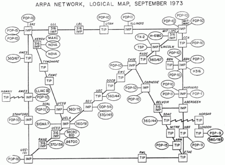 Всемирная паутина в 1973 году выглядела проще, есть карта
