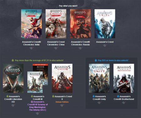 Hamble Bundel объявлено о распродаже игр Assassin’s Creed