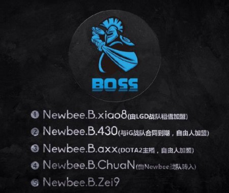 Newbee собрала новую команду по Dota 2 и назвала её Newbee.Boss
