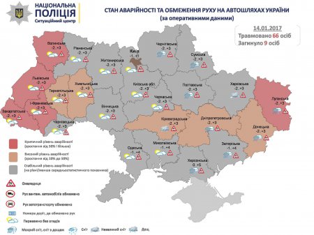 В западных областях Украины – критический уровень аварийности