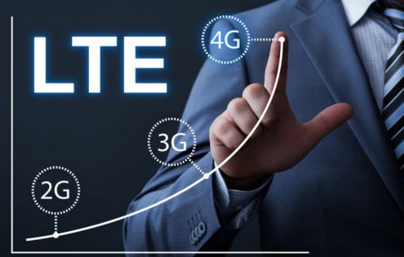 МТС: продажи LTE-смартфонов возросли в 1,7 раза за год