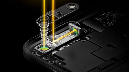 MWC 2017: Oppo раскрыла технологию 5-кратного оптического зума для смартфонов