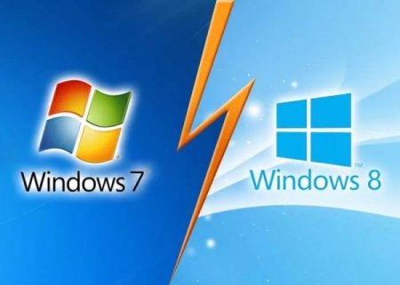 Microsoft прекратила поддержку Windows 7 и 8.1 на новых компьютерах