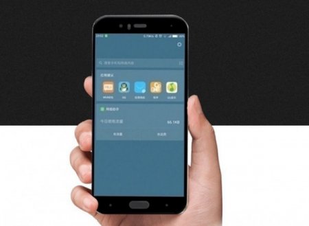 Смартфон Xiaomi Mi6 может получить сканер сетчатки глаза