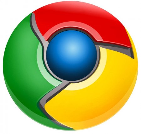 Google Chrome стал самым популярным браузером в мире