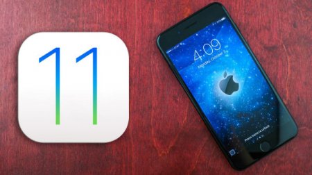 В iOS 11 появилось обновление приложения «Почта»‍