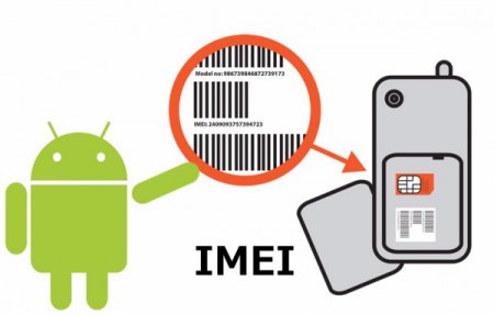 Власти РФ планируют запретить ввоз и реализацию телефонов без IMEI