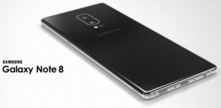 В США состоялась презентация нового Samsung Galaxy Note 8