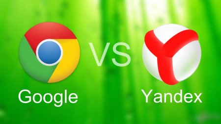 ФАС проанализирует работу поисковых систем «Яндекс» и Google