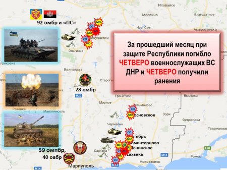 ВСУ понесли большие потери и заняли невыгодные позиции: полная сводка о военной ситуации в ДНР за ноябрь (ИНФОГРАФИКА)