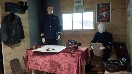 Музей ВВС Северного флота в закрытом городе