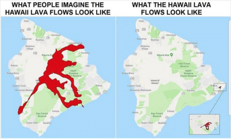 И ещё разок о Гавайях.
