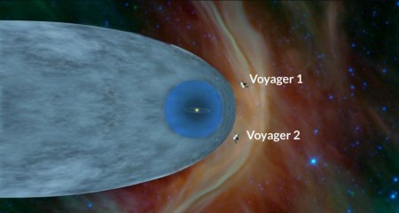 Космический корабль Voyager 2 вышел в межзвездное пространство