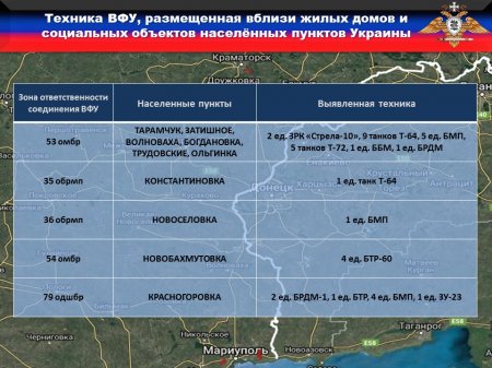 Прибытие 58-й бригады ВСУ на Донбасс сорвано, названа причина: сводка (ФОТО)