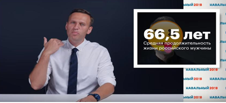 Рассуждая о пенсиях, Навальный совсем заврался
