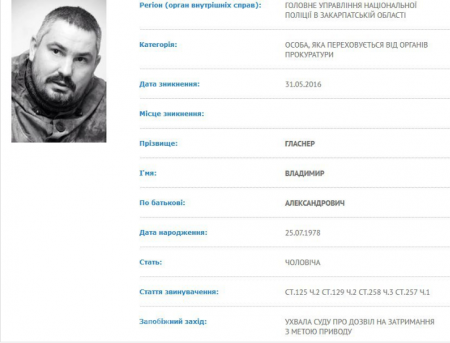 Задержанный в Словакии «террорист» оказался экс-начштаба батальона «Правого сектора» (ФОТО)